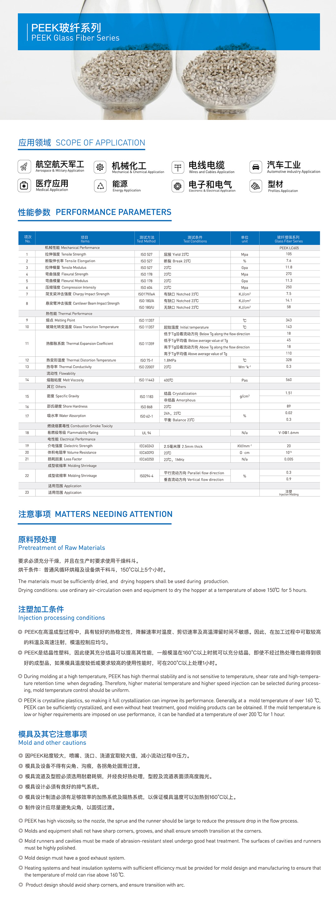 V66.COM(中国区)官方网站