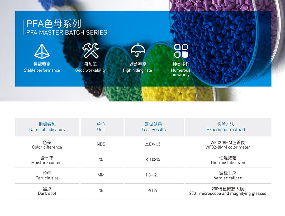 V66.COM(中国区)官方网站