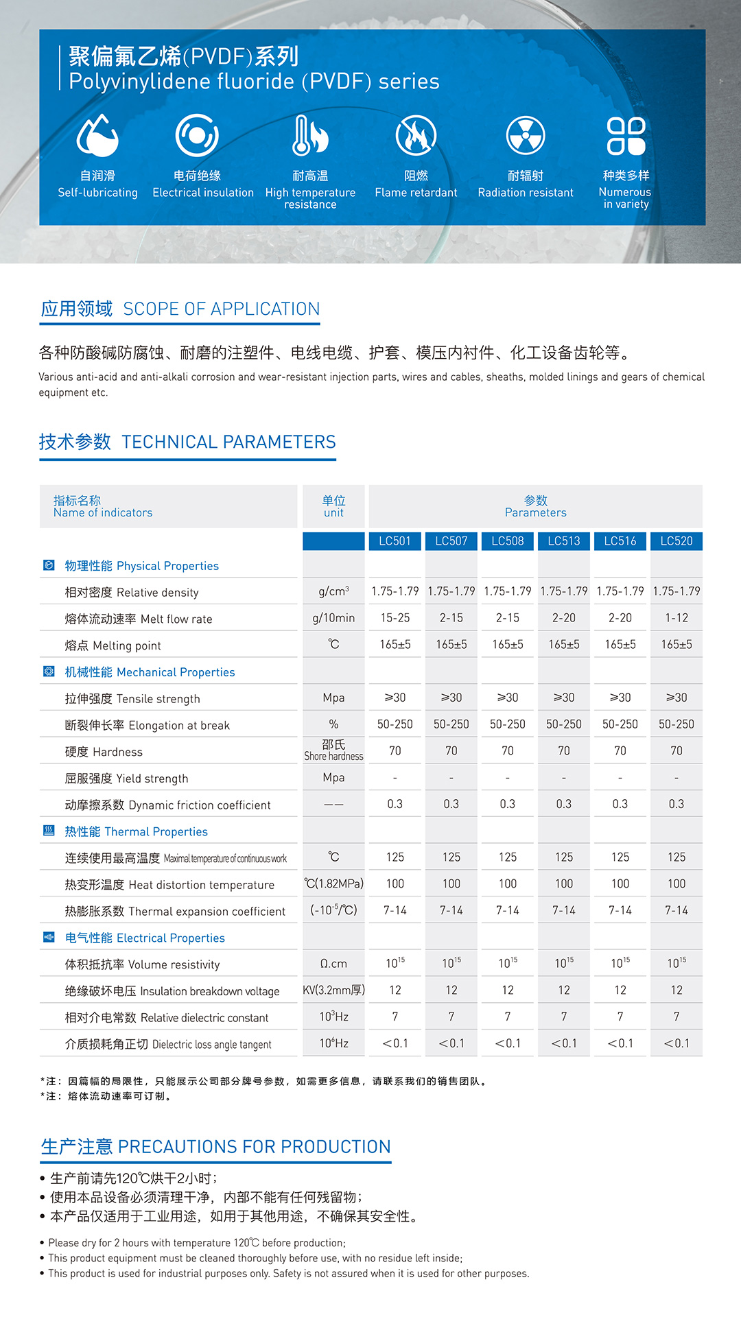 V66.COM(中国区)官方网站