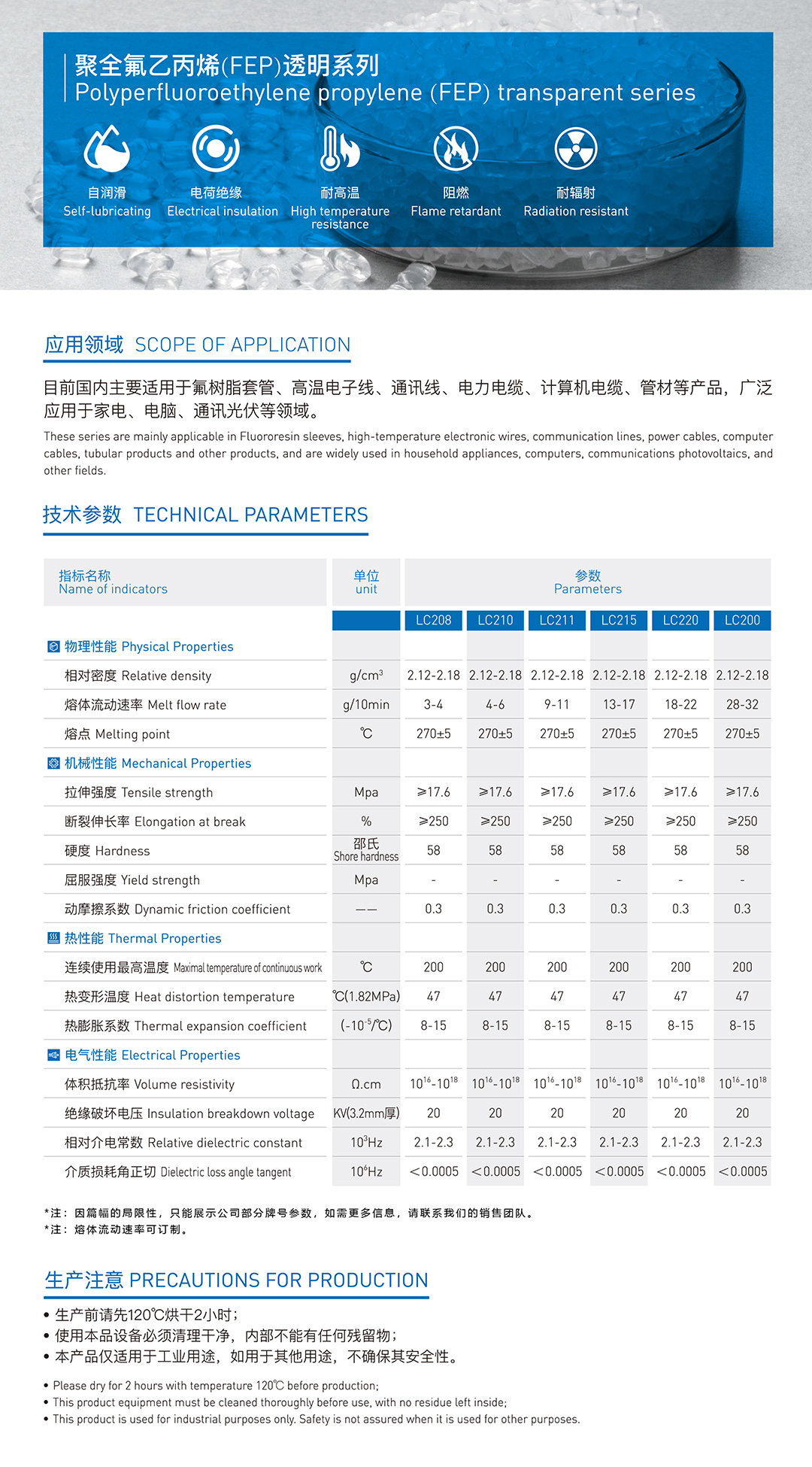V66.COM(中国区)官方网站